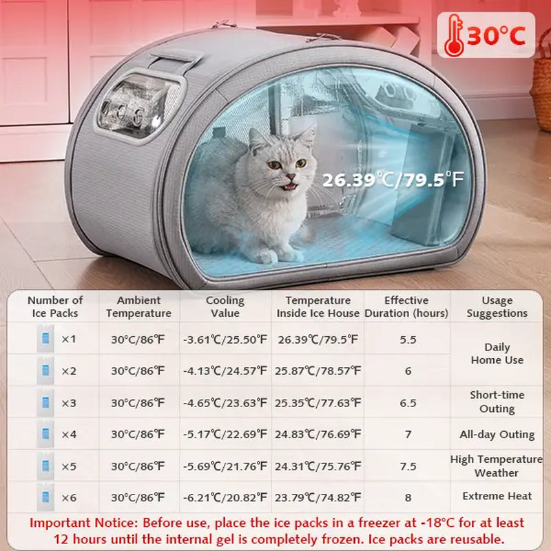 Pet Cooling House - Portable Bubble View Pod with Detachable Cooling Blanket, Full-View Window, Insulated Wall, Fiberglass Rods, No-Assembly Design, All-Season, Folds Flat for Small Dogs/Cats (Indoor & Travel Use) Pecute 