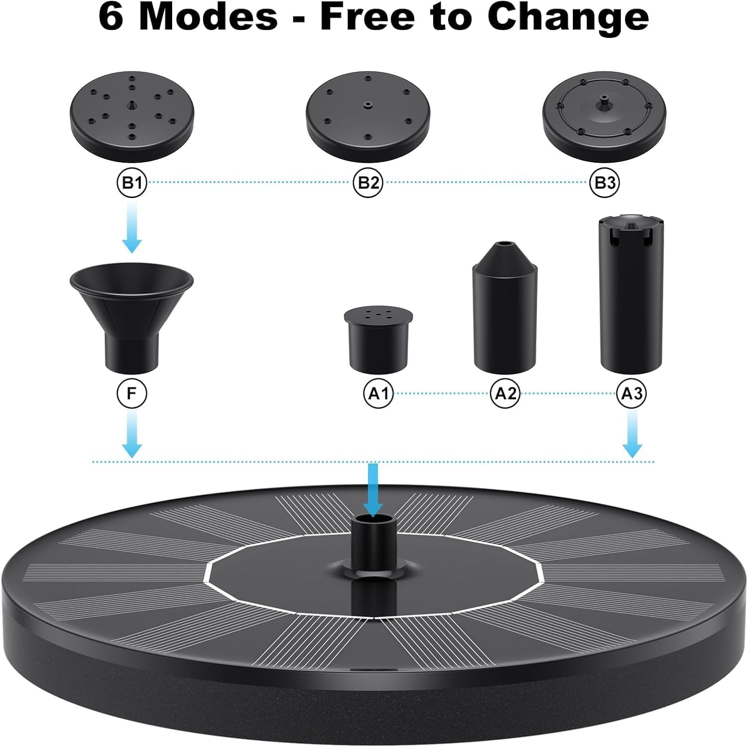 Solar Fountain, Solar Water Fountain, Solar Water Features for the Garden, Bird Bath for Garden, Solar Water Pump