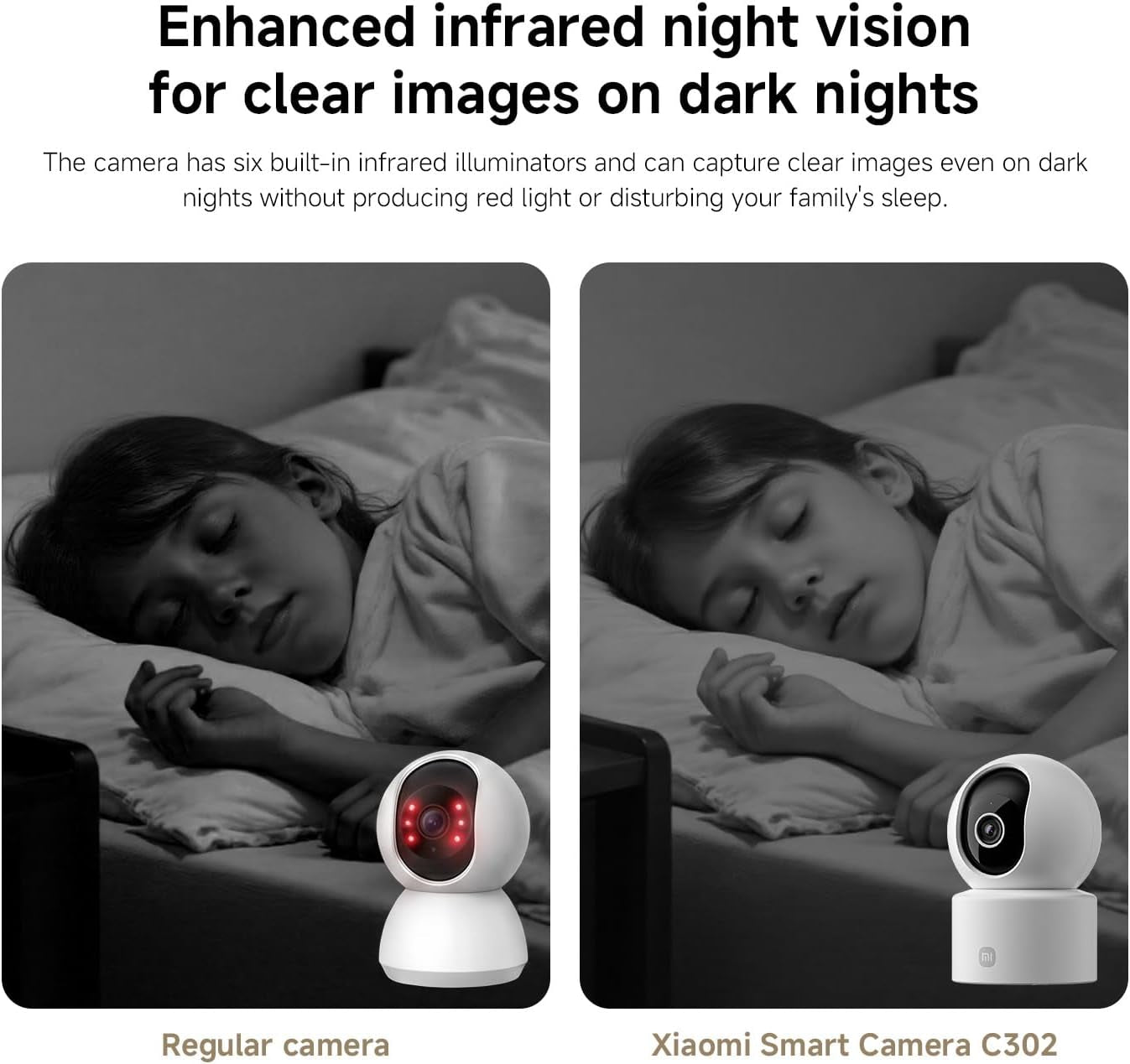 C302 Indoor Camera, 2K 3MP Wi-Fi Pet Camera, 360° Panorama, Privacy Shield, Virtual Barrier, Person and Pet Detection & Tracking, Starlight Colour Night Vision, Two-Way Audio, Alexa & Google