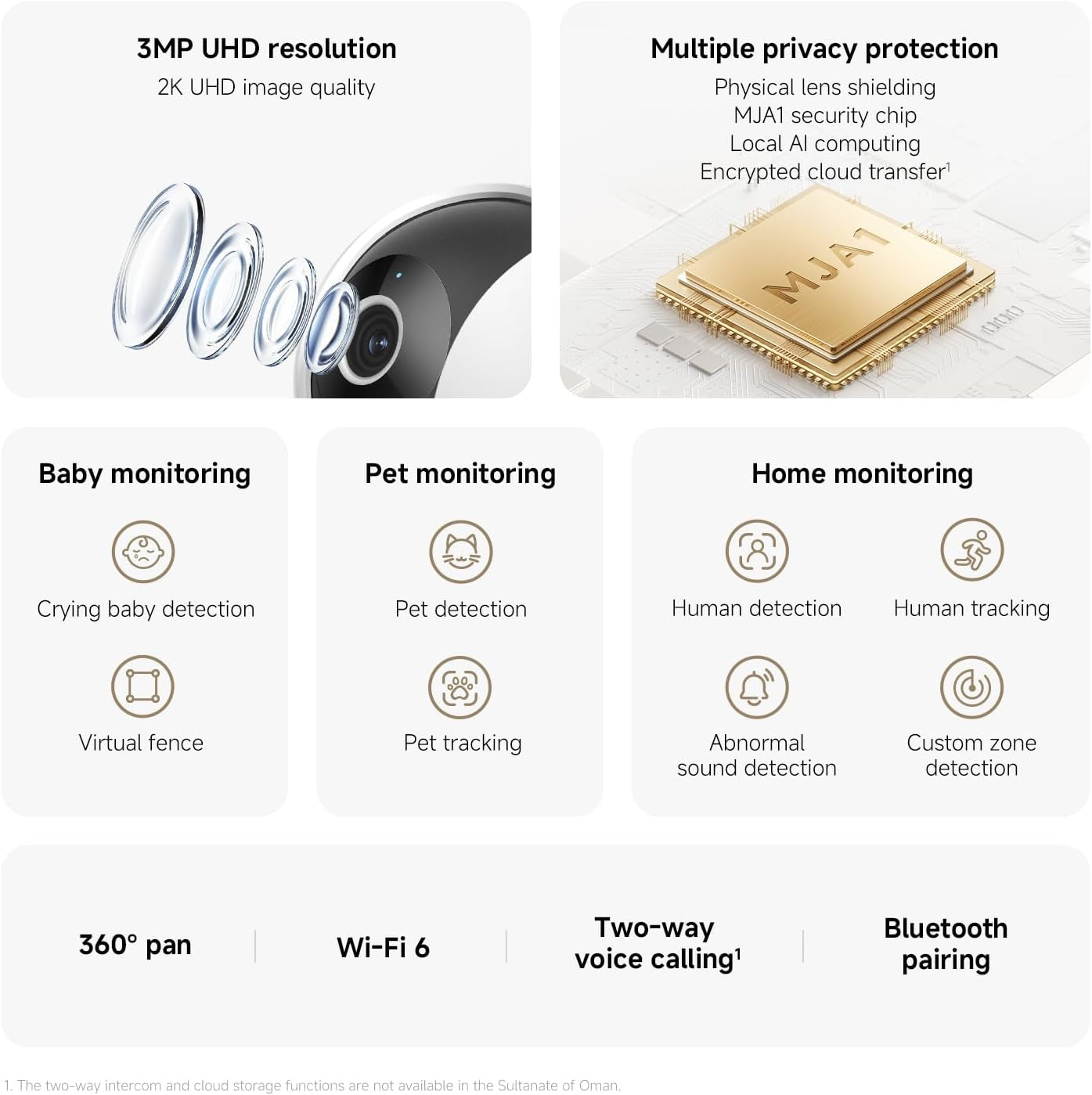 C302 Indoor Camera, 2K 3MP Wi-Fi Pet Camera, 360° Panorama, Privacy Shield, Virtual Barrier, Person and Pet Detection & Tracking, Starlight Colour Night Vision, Two-Way Audio, Alexa & Google