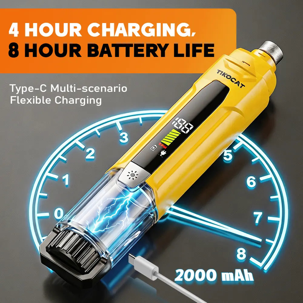 TIKOCAT Ultra Quiet Electric Pet Nail Grinder with LED Lights - Safe and Stress-Free Grooming Tool for All Dog and Cat Breeds, Features 3 Grinding Bits, 6-Speed Settings, Rechargeable Design with Dust Collection Cup (Yellow)